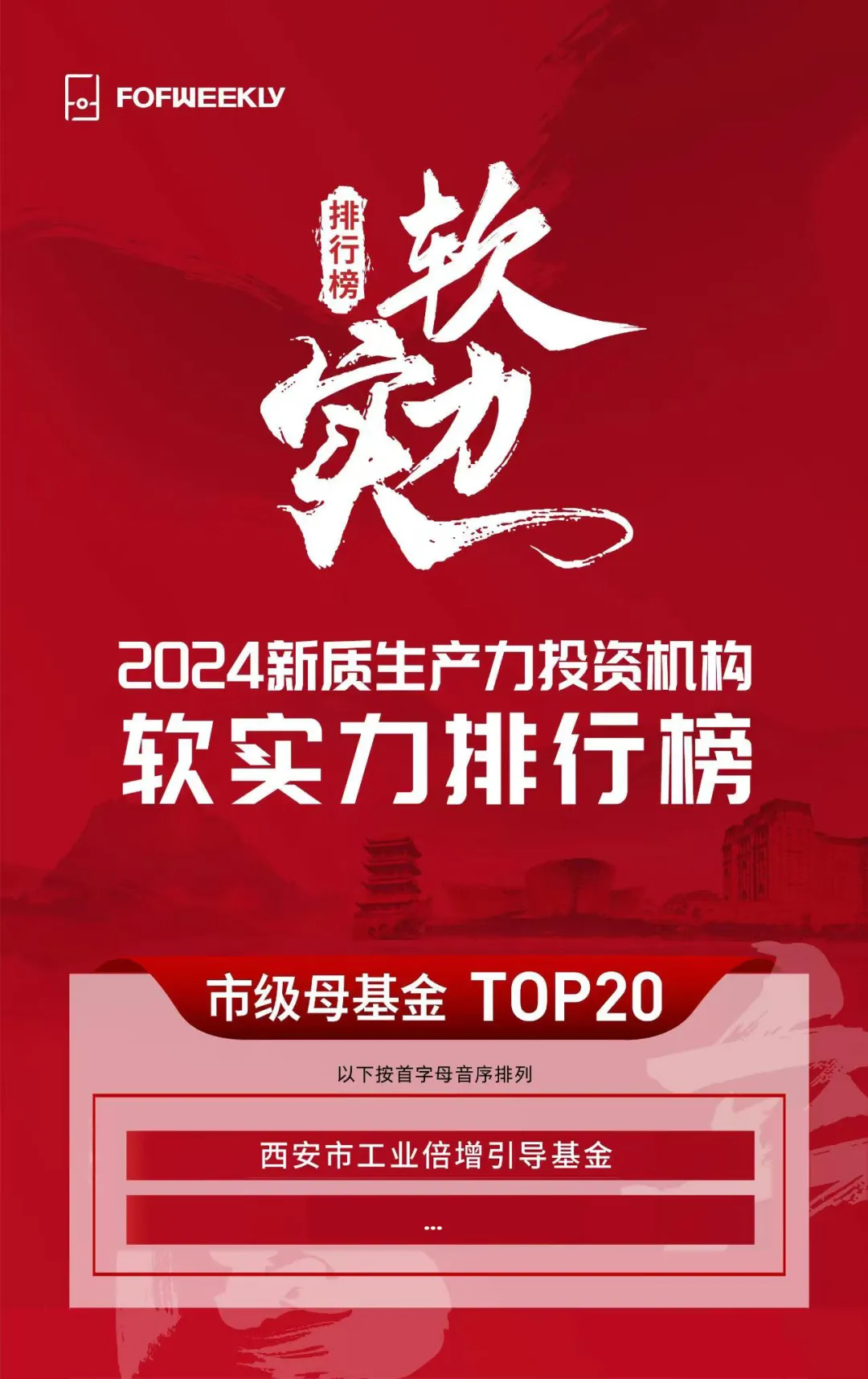 奮楫爭先，載譽(yù)前行③ || 西安市工業(yè)倍增引導(dǎo)基金榮獲“2024新質(zhì)生產(chǎn)力投資機(jī)構(gòu)軟實力排行榜市級母基金 TOP20”